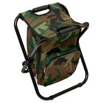 Assento_Mochila_2_Em_1_Dobrável_Impermeável_100%_Poliéster_30x36,5x44cm_Ref.LM2162_honeyhome