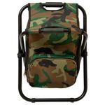 Assento_Mochila_2_Em_1_Dobrável_Impermeável_100%_Poliéster_30x36,5x44cm_Ref.LM2162_honeyhome